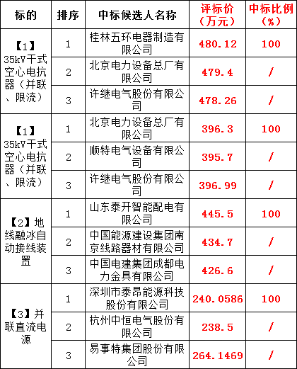 ½ðɳ³Çjs93Ïß·¼ì²âÖÐÐÄ