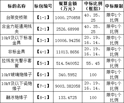 ��ɳ��js93��·�������