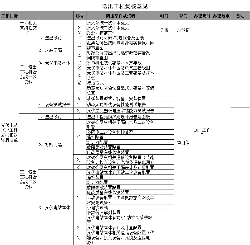 ½ðɳ³Çjs93Ïß·¼ì²âÖÐÐÄ