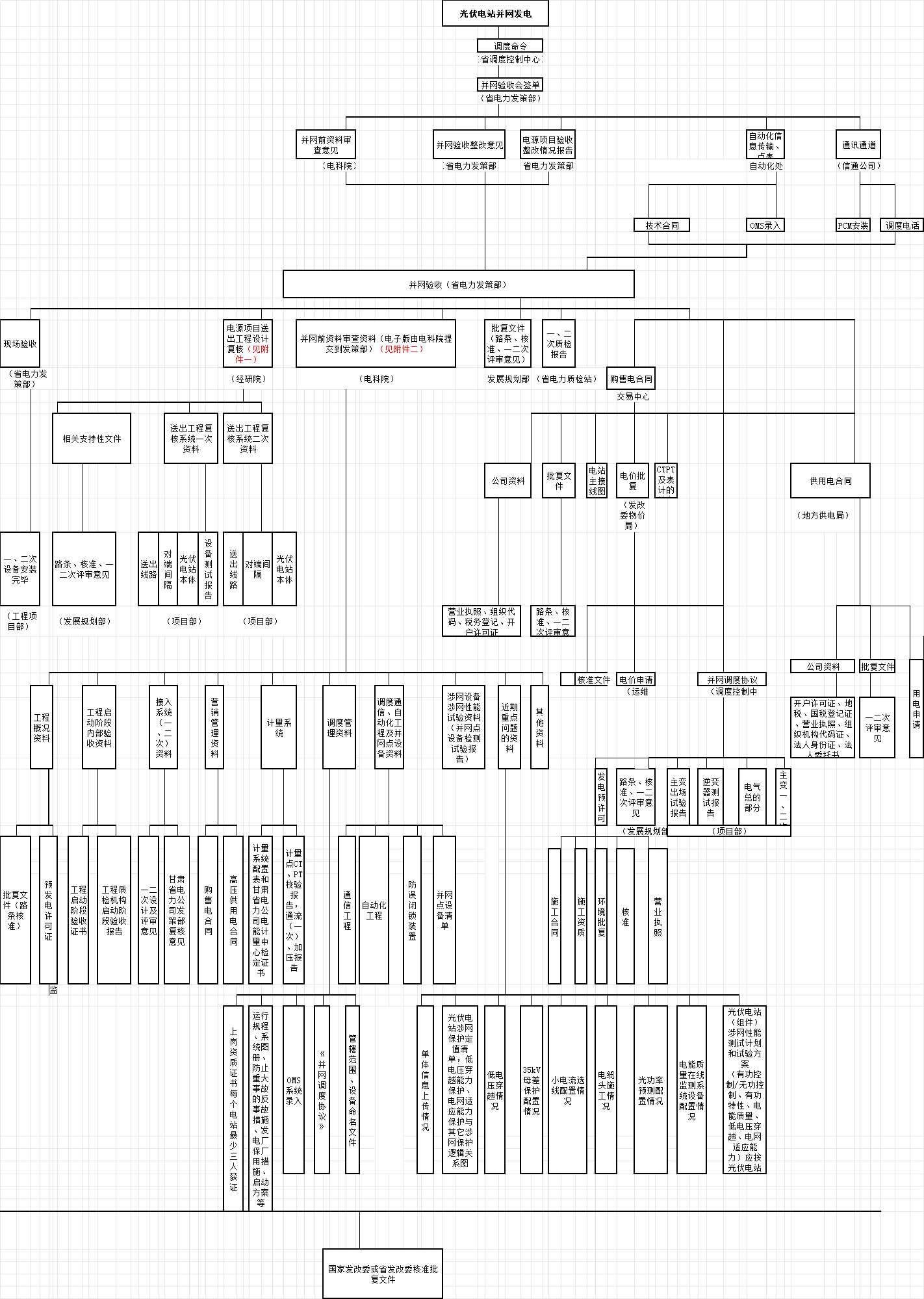 ½ðɳ³Çjs93Ïß·¼ì²âÖÐÐÄ