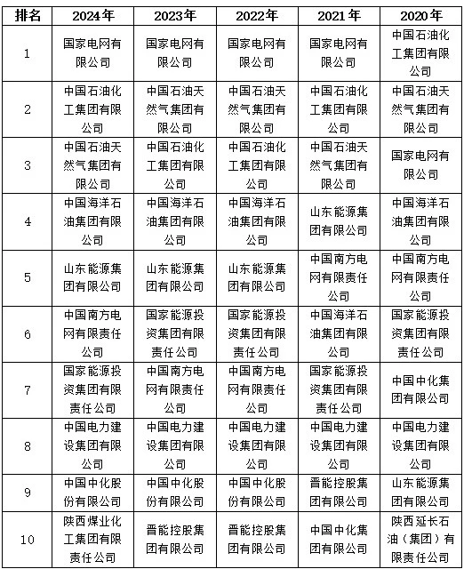 ½ðɳ³Çjs93Ïß·¼ì²âÖÐÐÄ