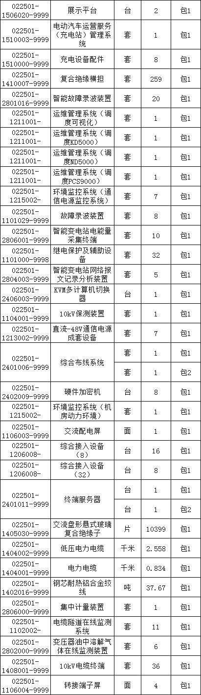 ��ɳ��js93��·�������