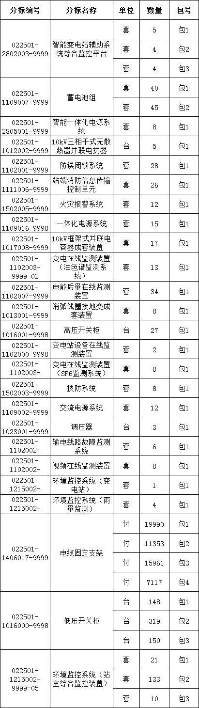 ��ɳ��js93��·�������