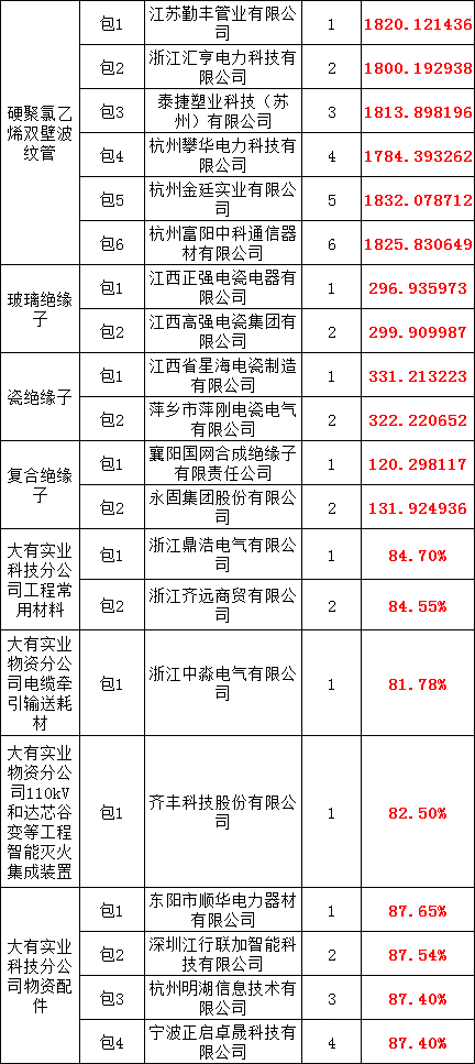 ��ɳ��js93��·�������