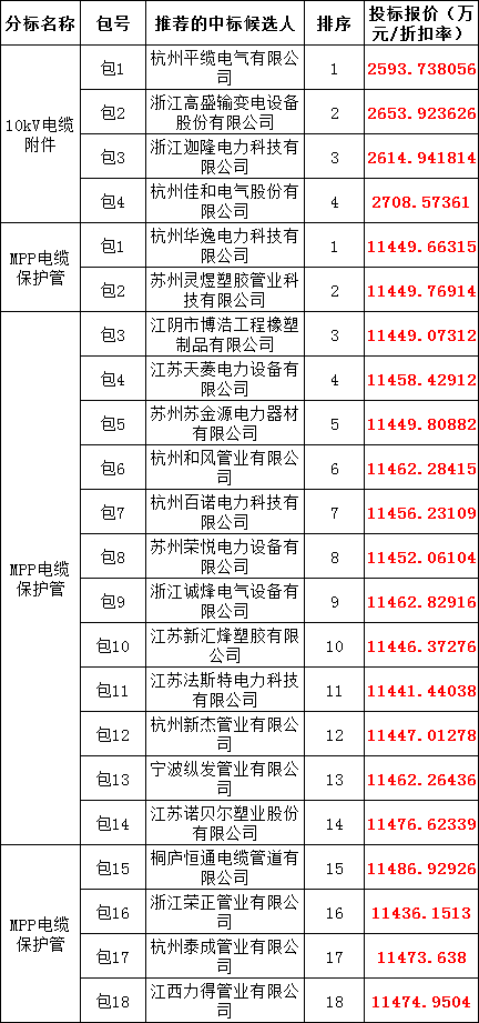 ��ɳ��js93��·�������