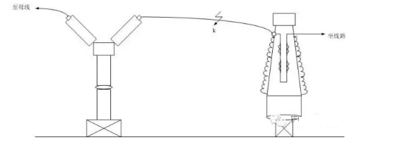 ��ɳ��js93��·�������