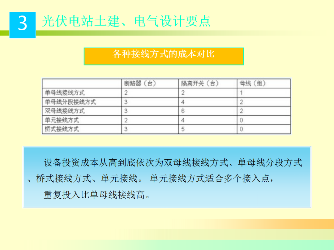 ��ɳ��js93��·�������