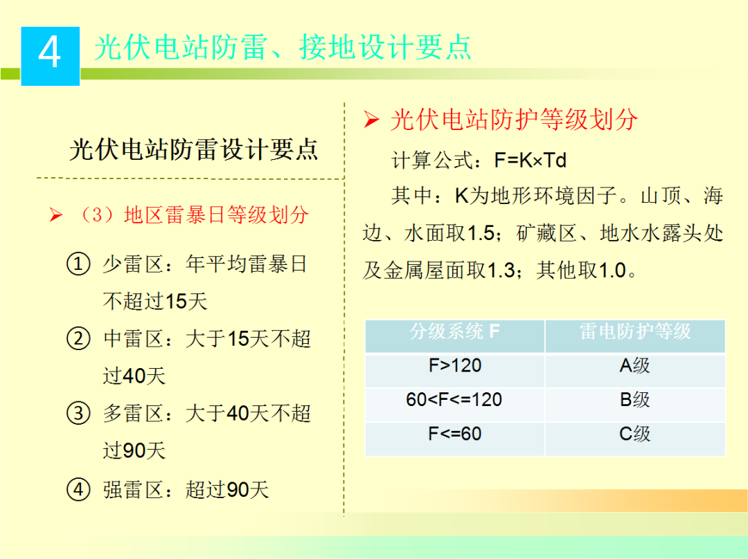 ��ɳ��js93��·�������