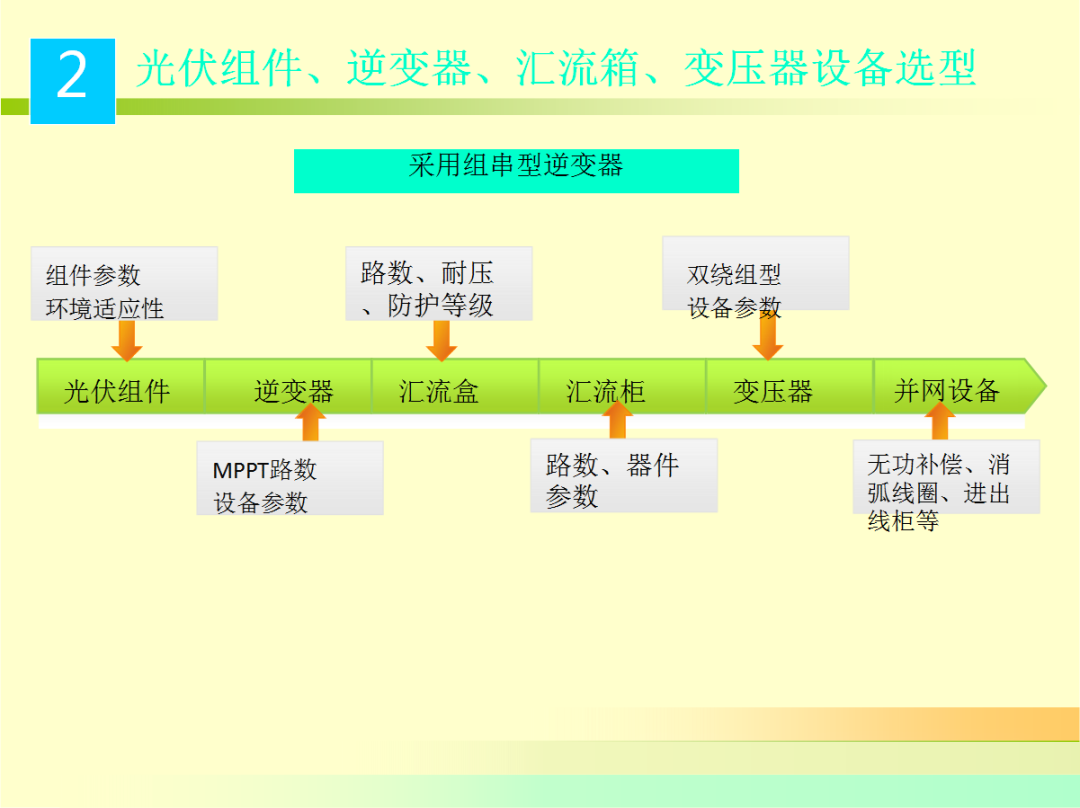 ��ɳ��js93��·�������