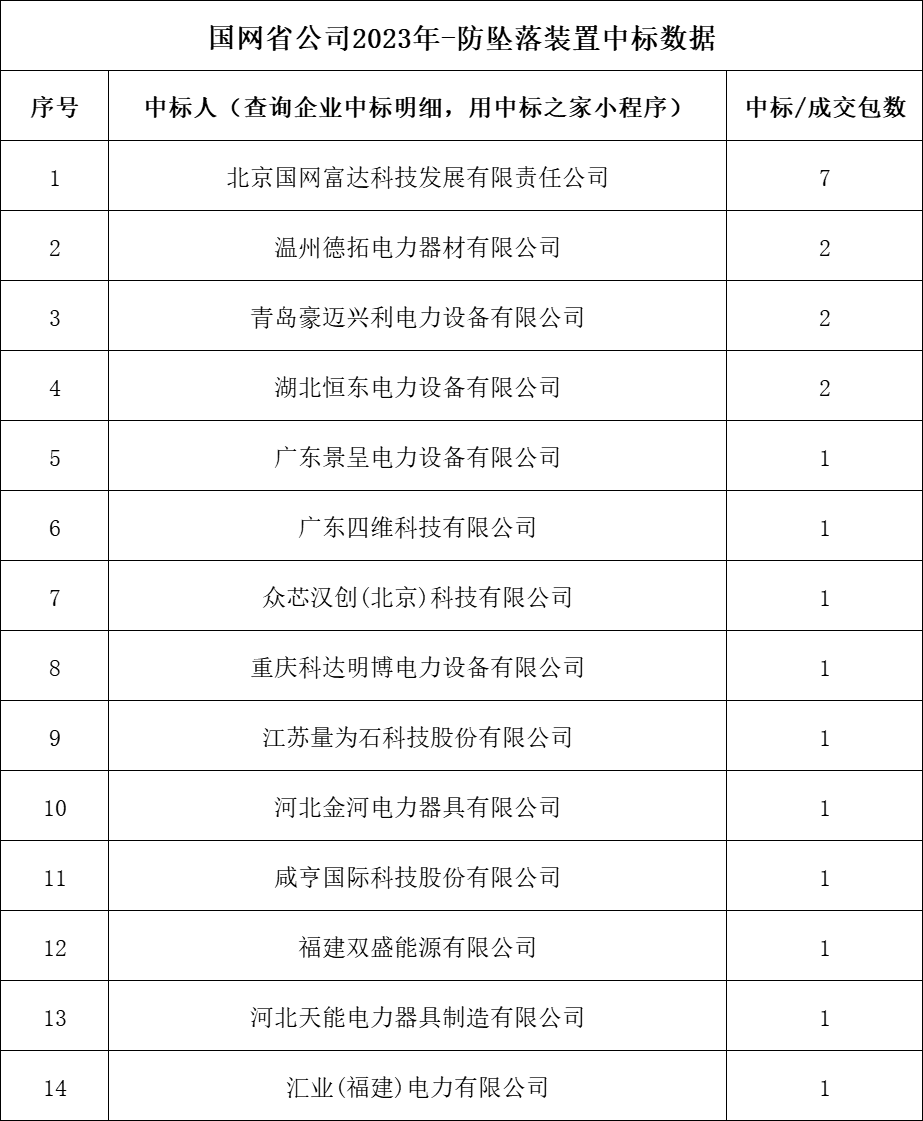 ��ɳ��js93��·�������