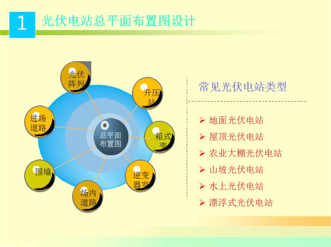 ��ɳ��js93��·�������