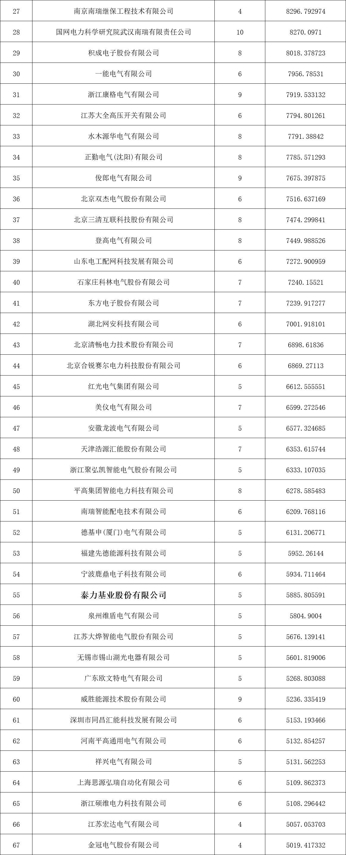 ��ɳ��js93��·�������