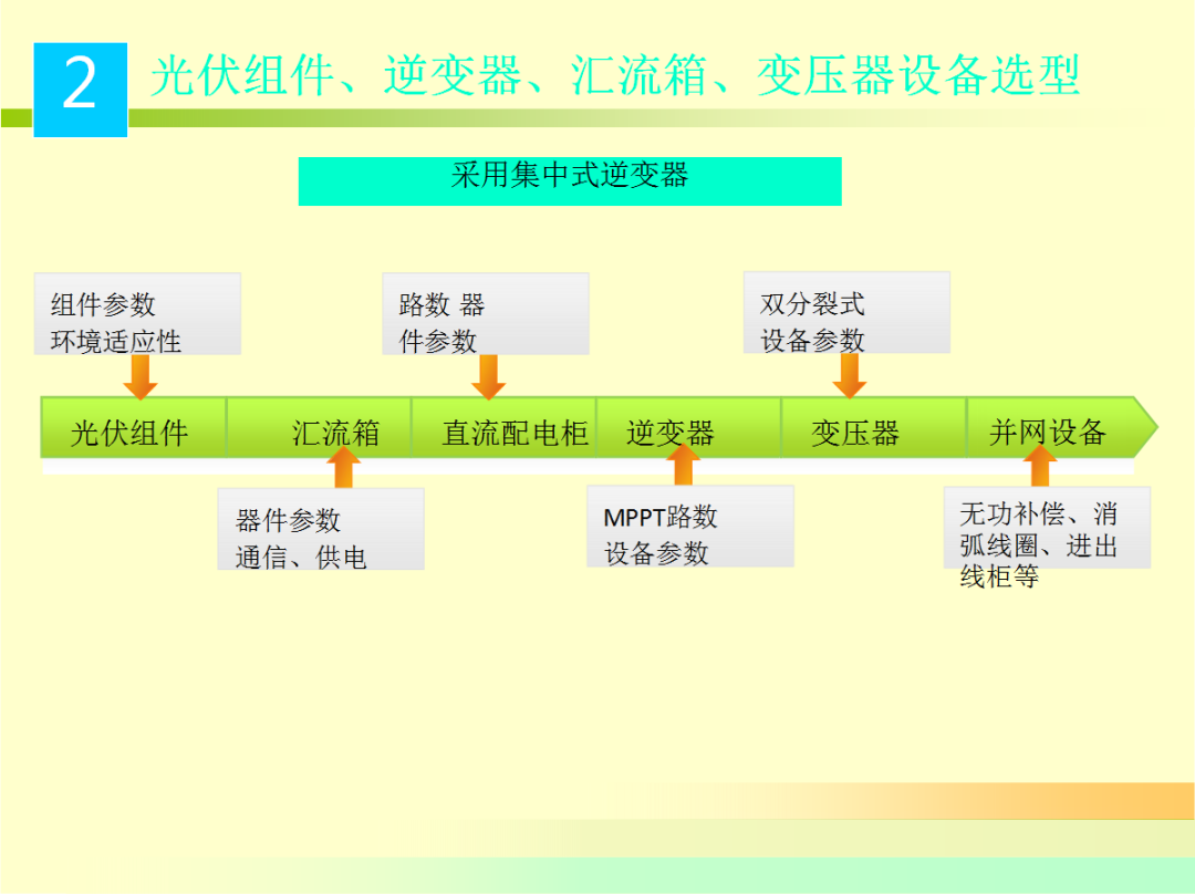 ��ɳ��js93��·�������