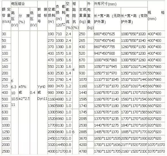 ��ɳ��js93��·�������