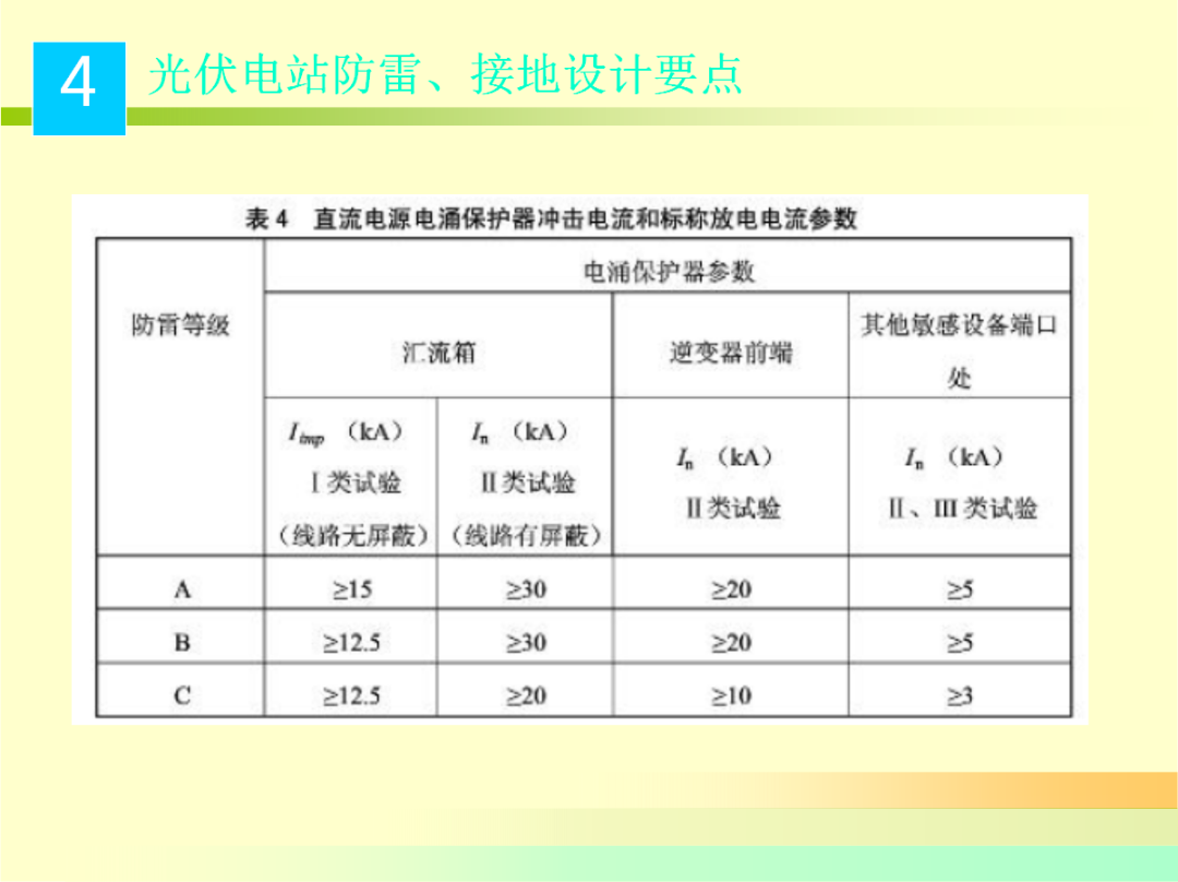 ��ɳ��js93��·�������