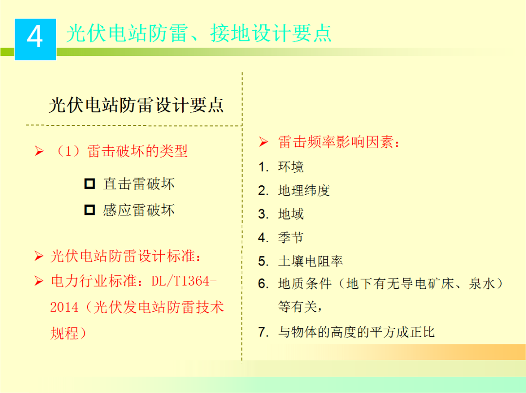 ��ɳ��js93��·�������