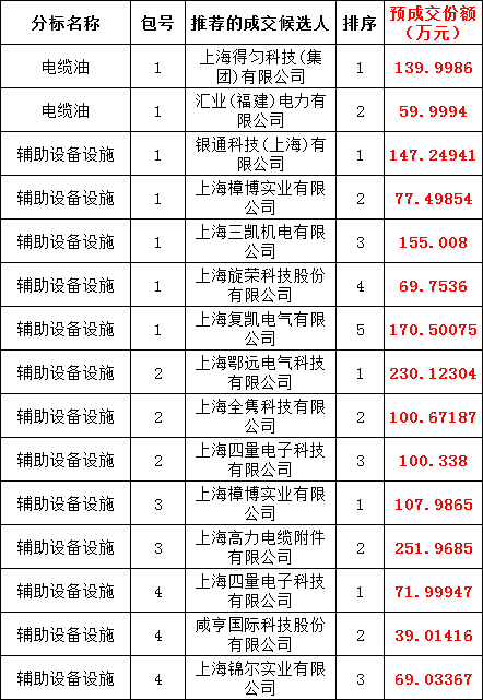 ��ɳ��js93��·�������