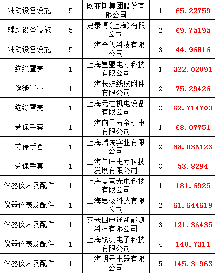 ��ɳ��js93��·�������