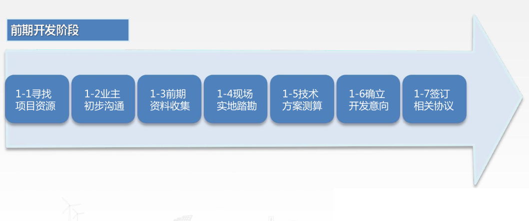 ��ɳ��js93��·�������