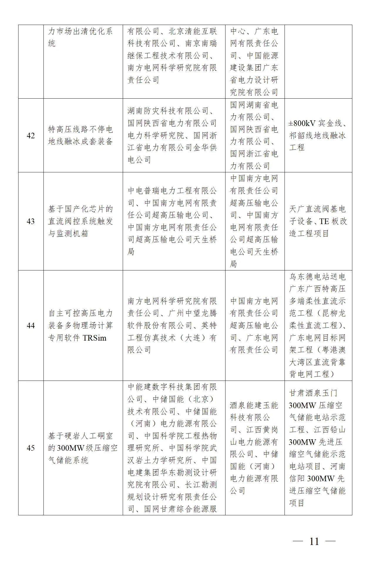 ½ðɳ³Çjs93Ïß·¼ì²âÖÐÐÄ