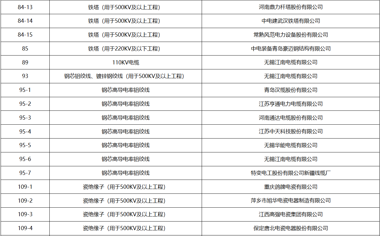 ��ɳ��js93��·�������