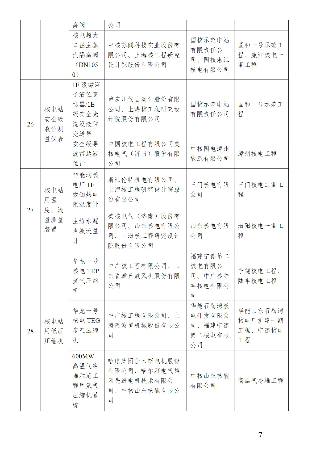 ½ðɳ³Çjs93Ïß·¼ì²âÖÐÐÄ