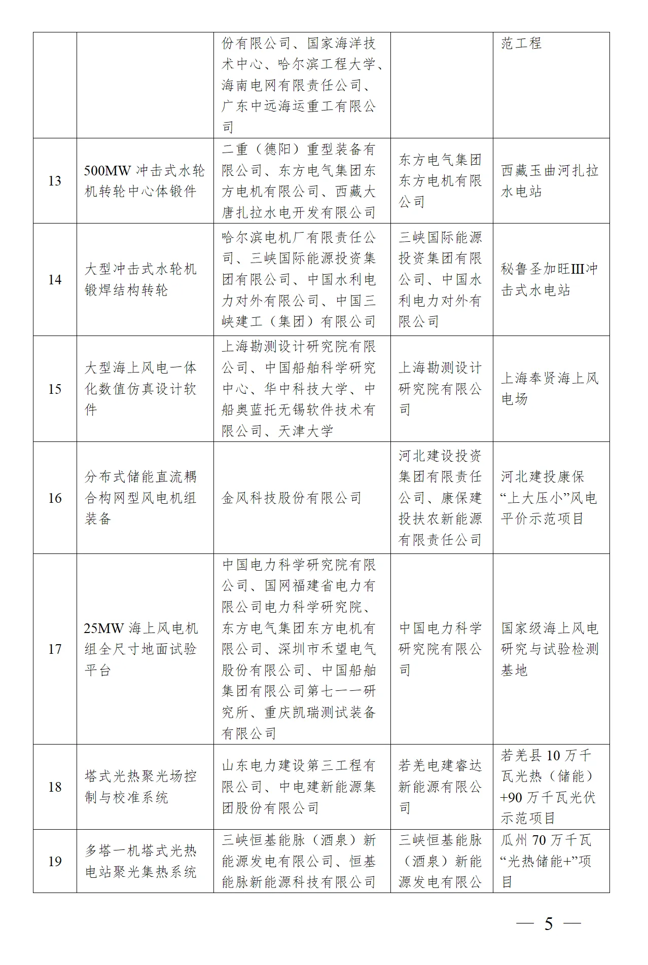 ½ðɳ³Çjs93Ïß·¼ì²âÖÐÐÄ