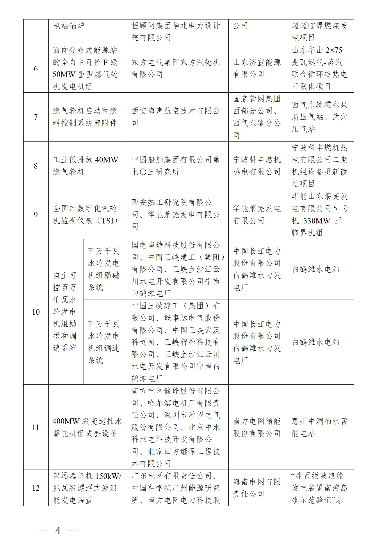 ½ðɳ³Çjs93Ïß·¼ì²âÖÐÐÄ