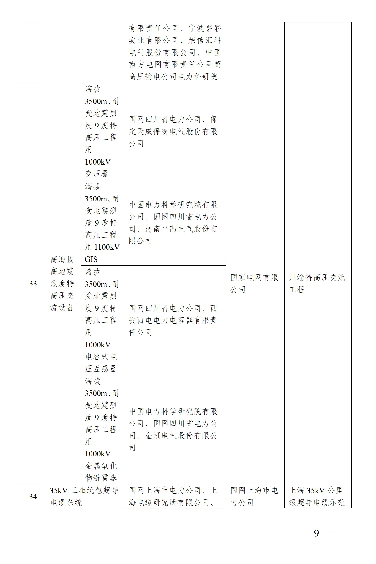 ½ðɳ³Çjs93Ïß·¼ì²âÖÐÐÄ