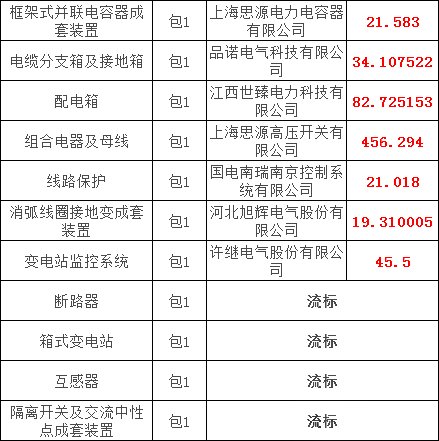 ��ɳ��js93��·�������