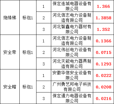 ½ðɳ³Çjs93Ïß·¼ì²âÖÐÐÄ