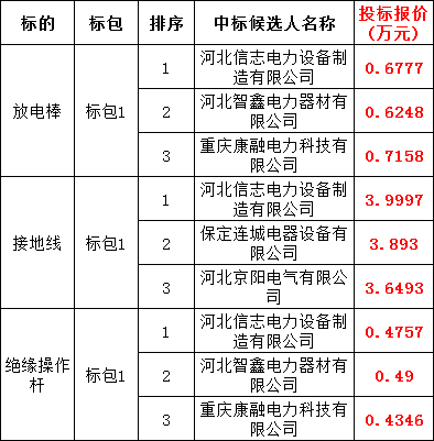 ½ðɳ³Çjs93Ïß·¼ì²âÖÐÐÄ