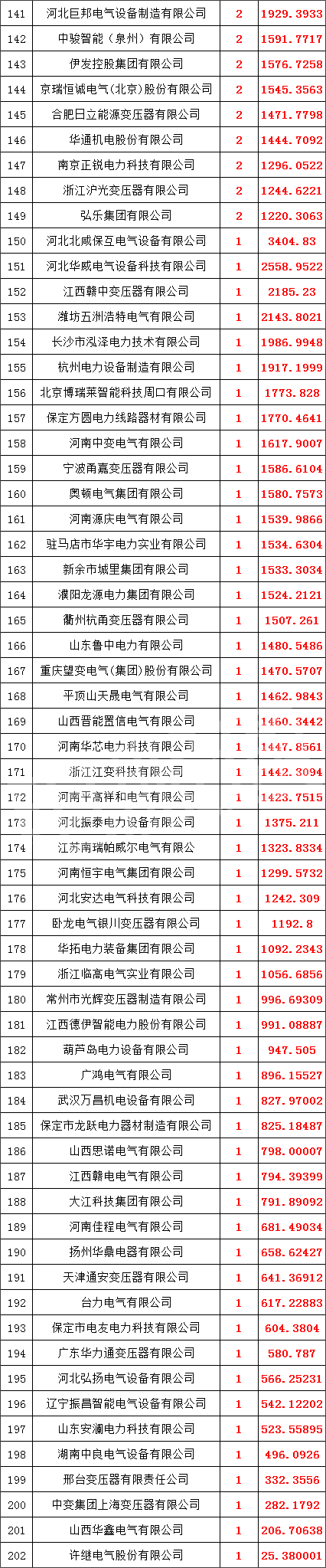 ½ðɳ³Çjs93Ïß·¼ì²âÖÐÐÄ