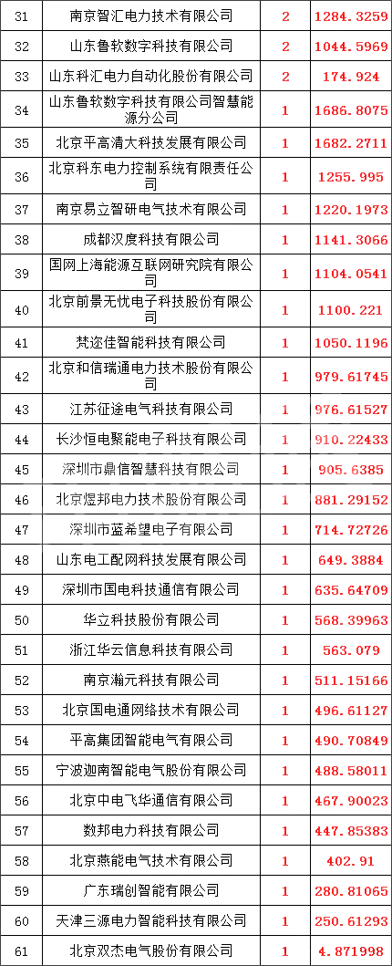 ½ðɳ³Çjs93Ïß·¼ì²âÖÐÐÄ