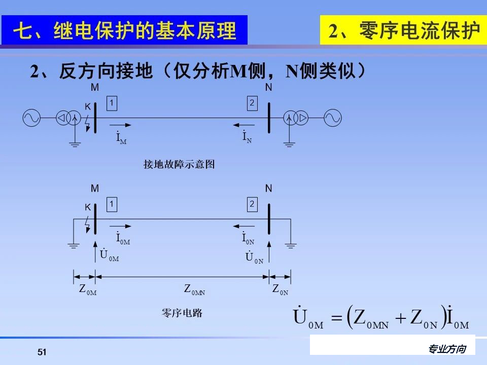 ½ðɳ³Çjs93Ïß·¼ì²âÖÐÐÄ