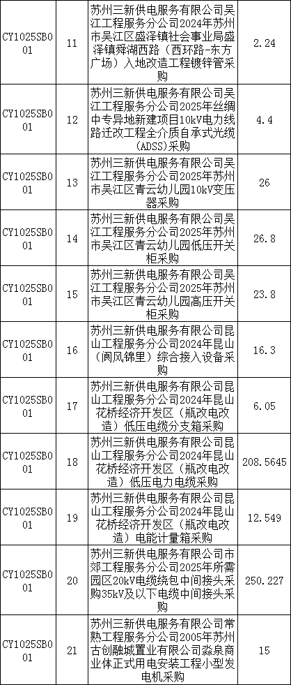 ½ðɳ³Çjs93Ïß·¼ì²âÖÐÐÄ
