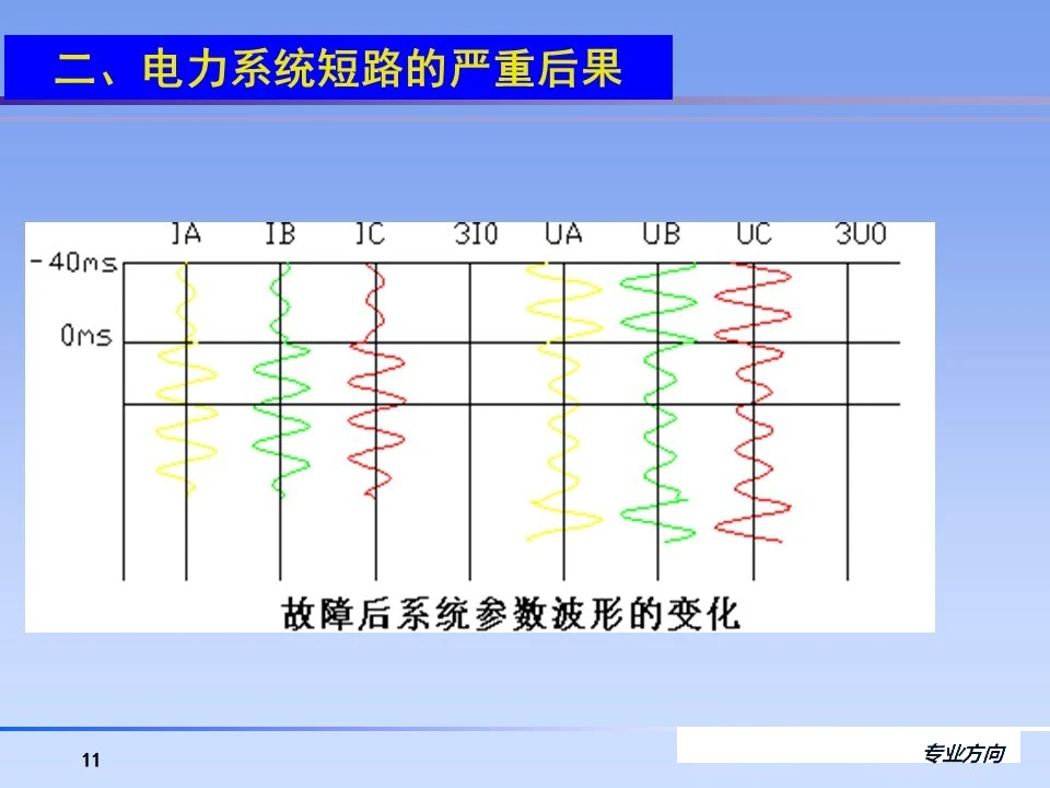 ½ðɳ³Çjs93Ïß·¼ì²âÖÐÐÄ