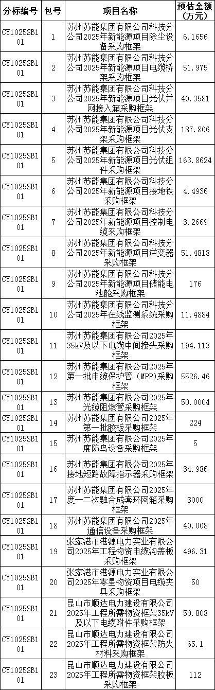 ½ðɳ³Çjs93Ïß·¼ì²âÖÐÐÄ