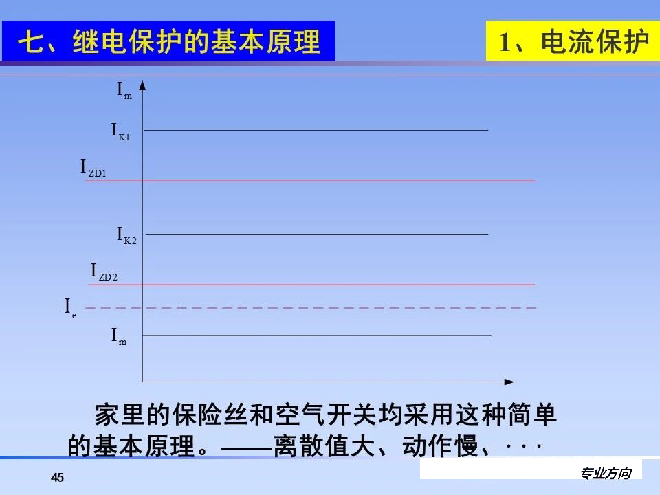 ½ðɳ³Çjs93Ïß·¼ì²âÖÐÐÄ