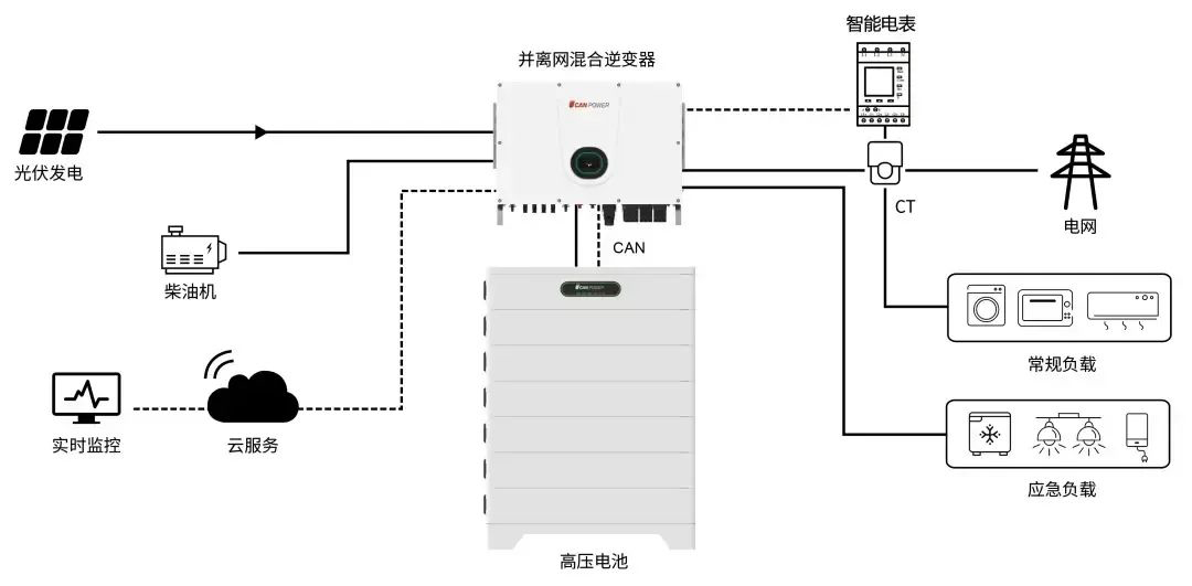 ½ðɳ³Çjs93Ïß·¼ì²âÖÐÐÄ