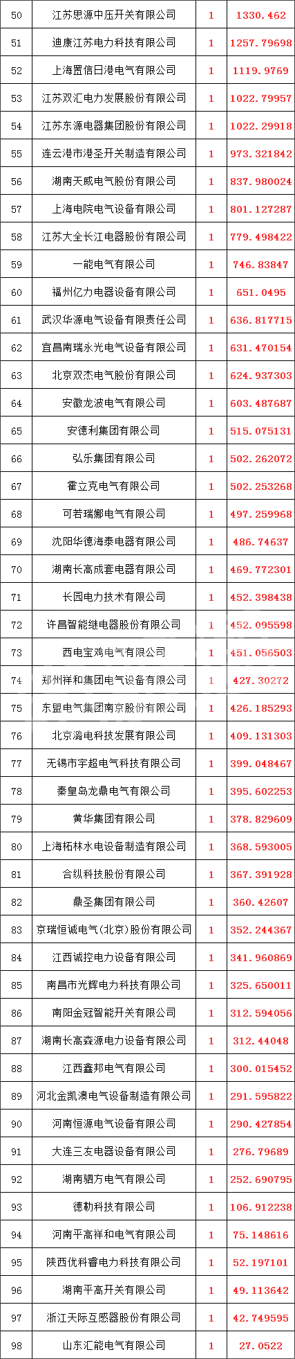 ½ðɳ³Çjs93Ïß·¼ì²âÖÐÐÄ