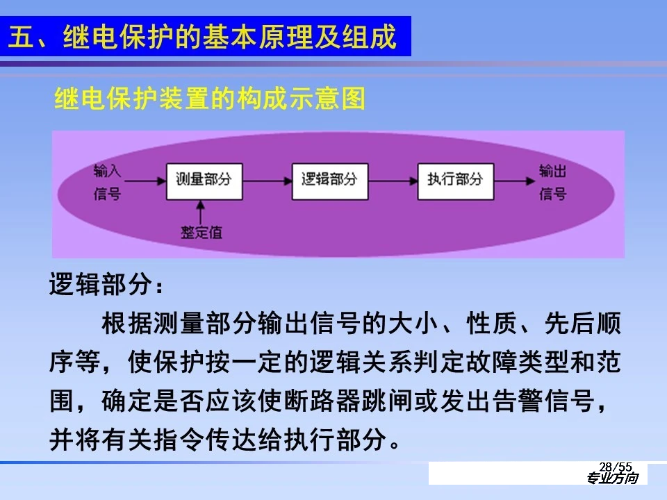½ðɳ³Çjs93Ïß·¼ì²âÖÐÐÄ