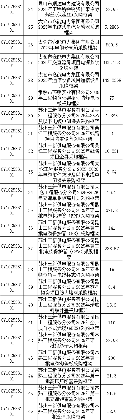 ½ðɳ³Çjs93Ïß·¼ì²âÖÐÐÄ