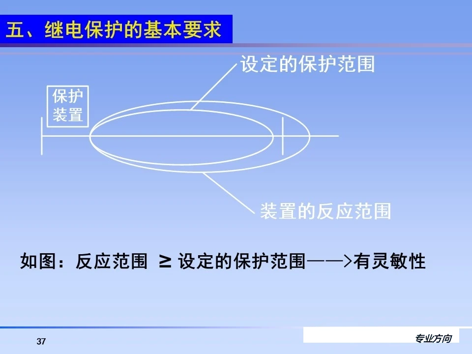 ½ðɳ³Çjs93Ïß·¼ì²âÖÐÐÄ