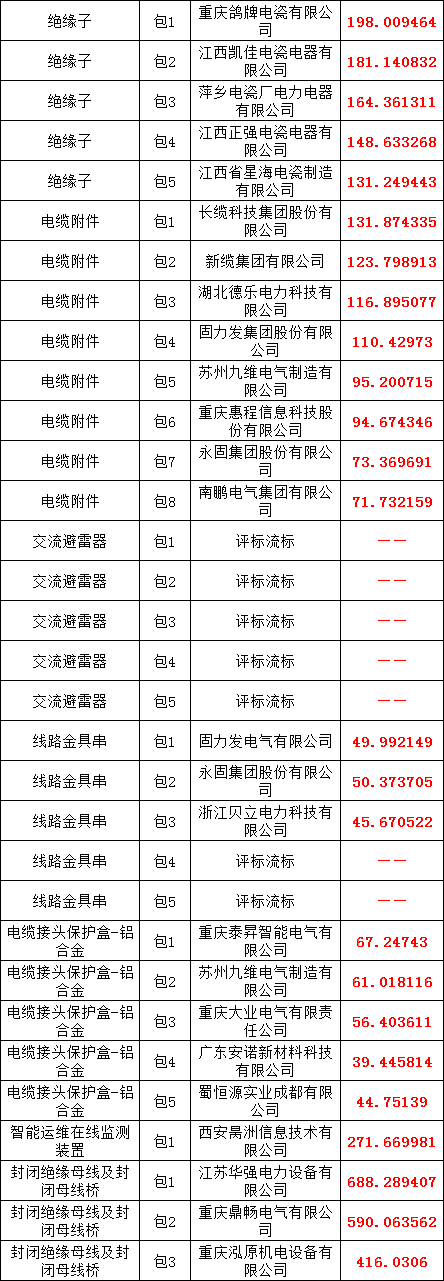 ��ɳ��js93��·�������