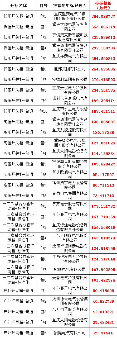 ��ɳ��js93��·�������