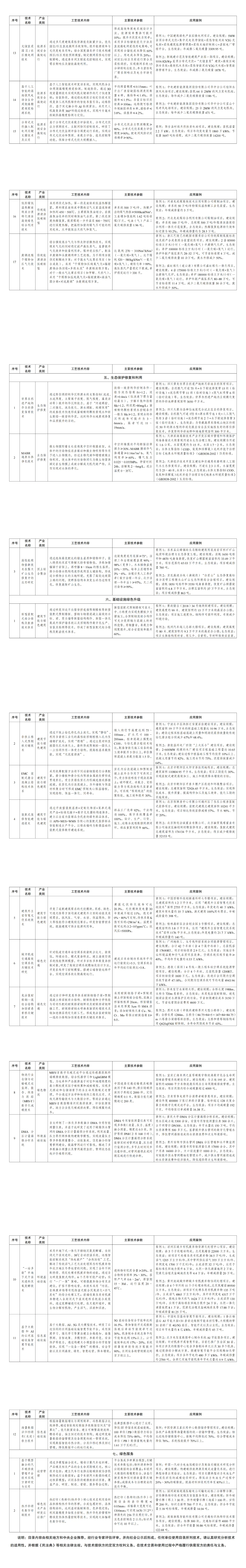 ½ðɳ³Çjs93Ïß·¼ì²âÖÐÐÄ