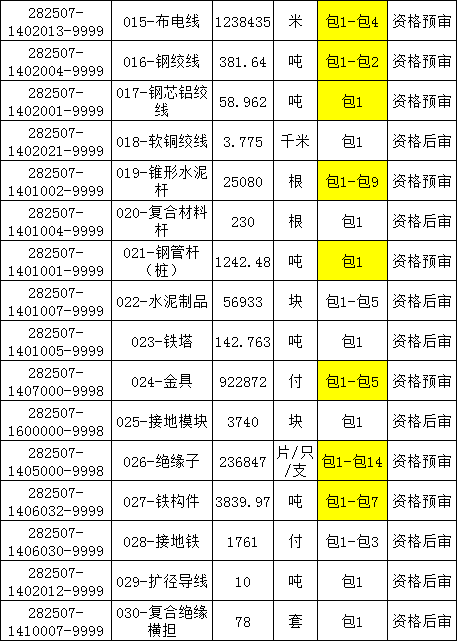 ½ðɳ³Çjs93Ïß·¼ì²âÖÐÐÄ