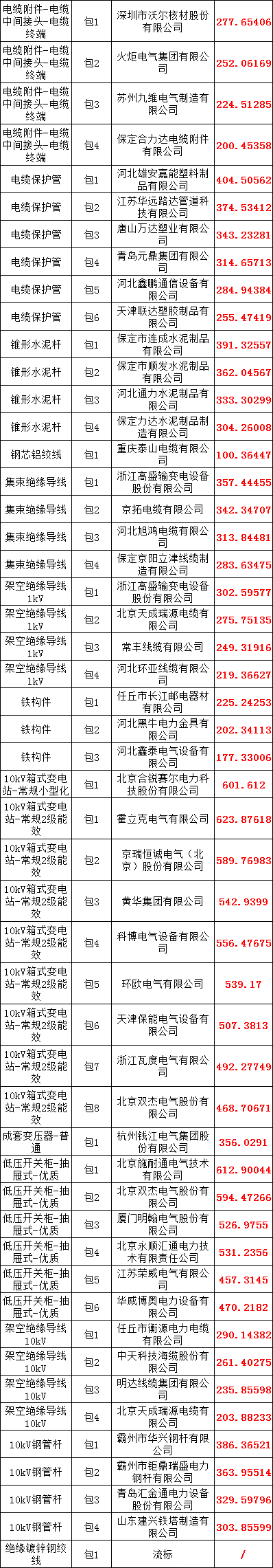 ½ðɳ³Çjs93Ïß·¼ì²âÖÐÐÄ