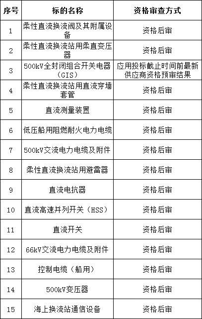 ½ðɳ³Çjs93Ïß·¼ì²âÖÐÐÄ